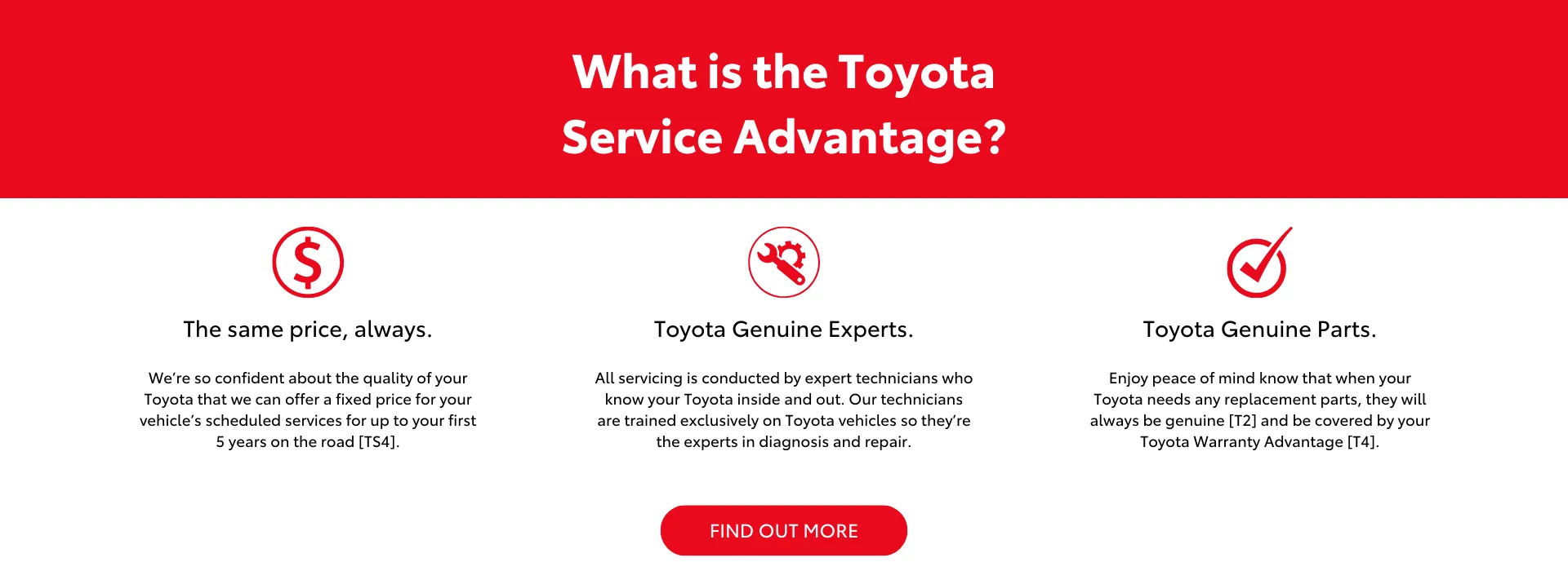 Toyota TSA Module
